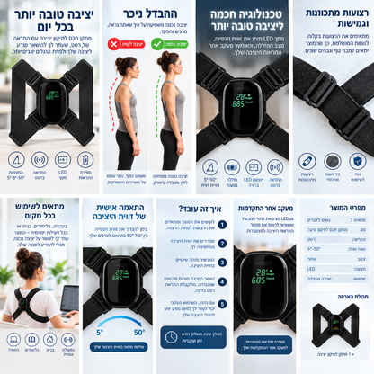 מתקן יציבה חכם